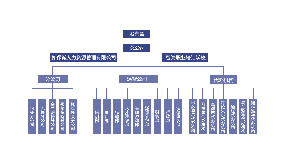 架構(gòu)4.png