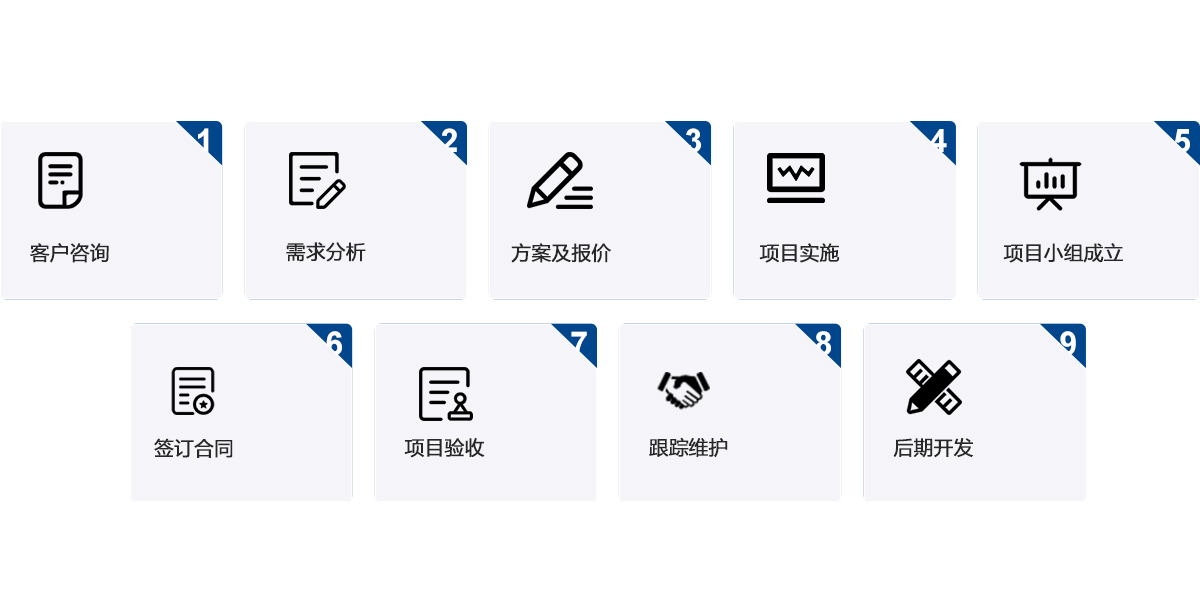 流程.jpg